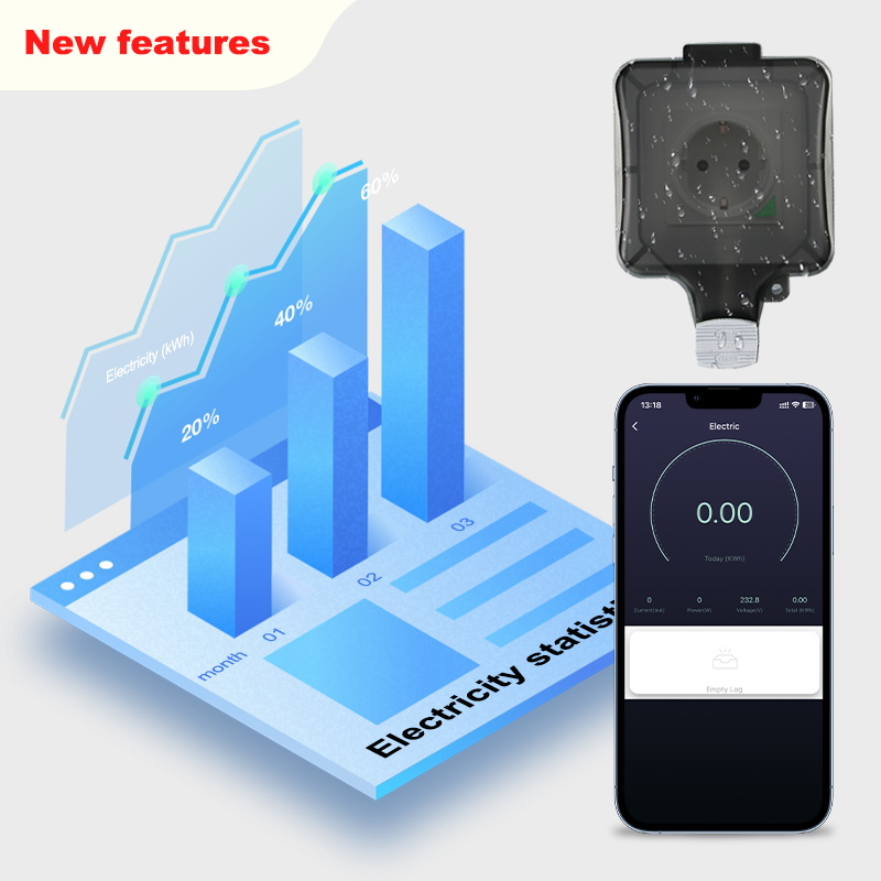 Avoir Tuya Zigbee Electrical O - Outdoor Power Outlet With Remote Control ulasan dan harga