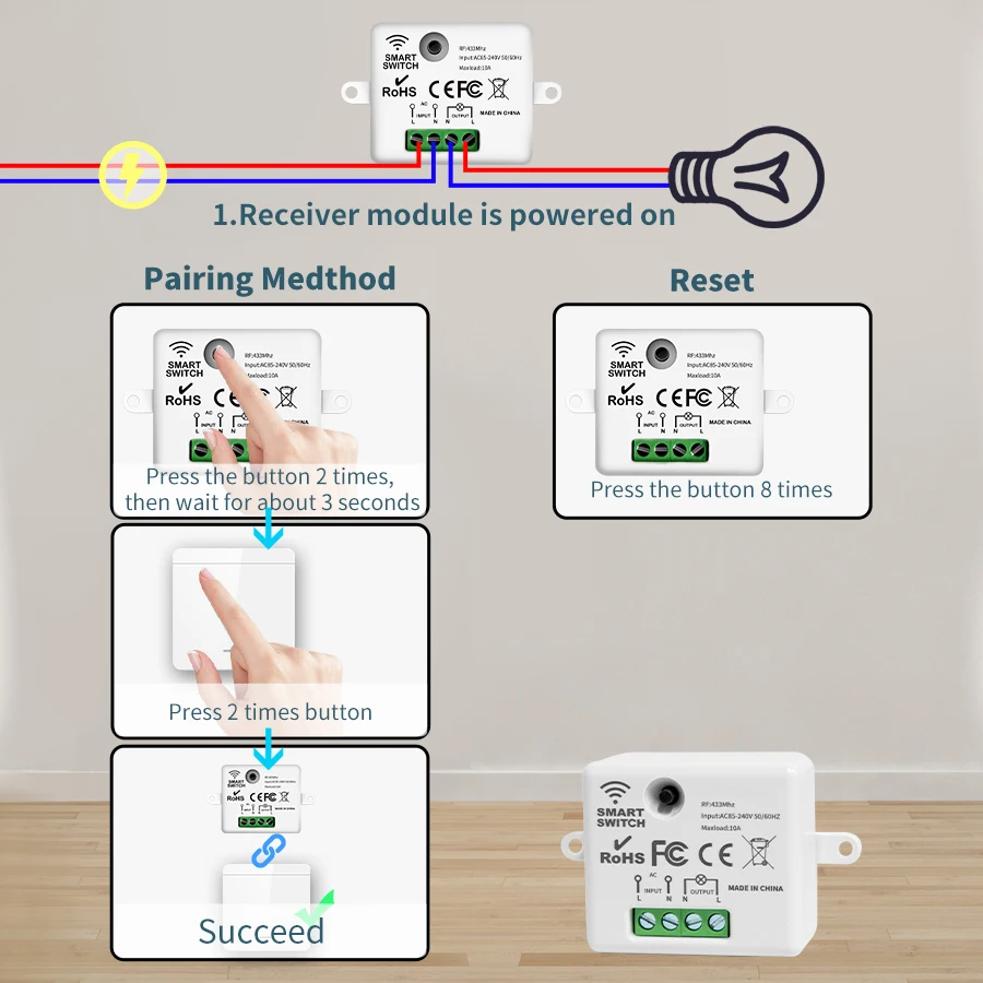 Wireless Light Switch RF 433Mh - Outdoor Power Outlet With Remote Control ulasan dan harga