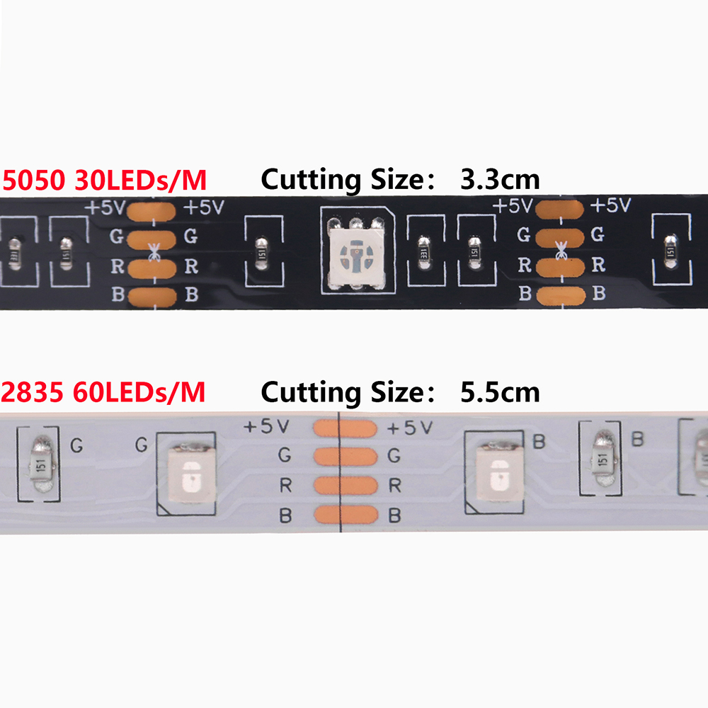 DC 5V 5050 RGB Strip LED Light - Outdoor Power Strip Weatherproof ulasan dan harga