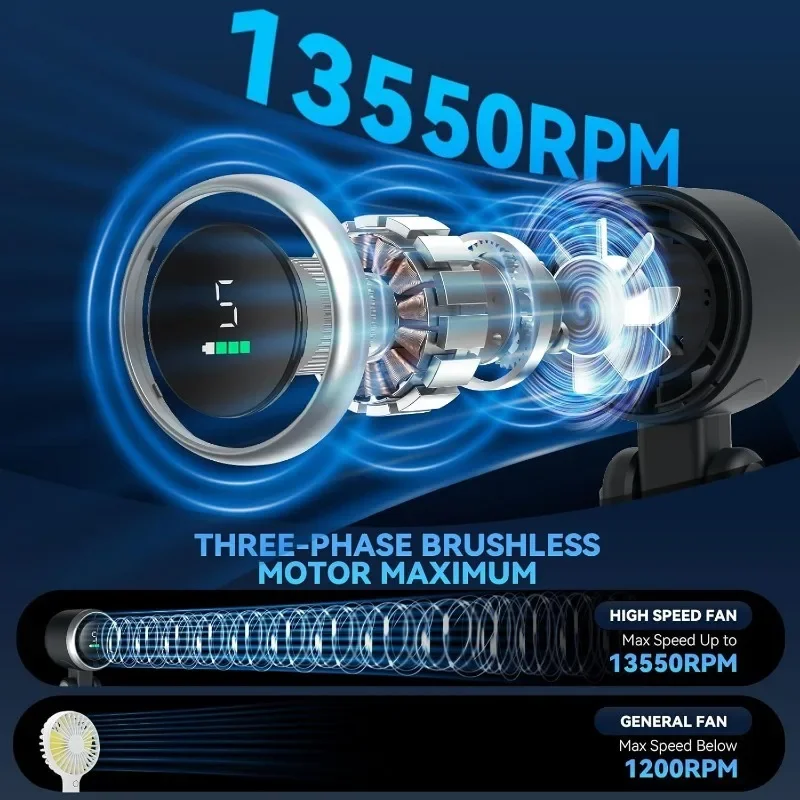 5 Speed Levels Mini Fan 3 Purp - Outdoor Usb Power Supply ulasan dan harga