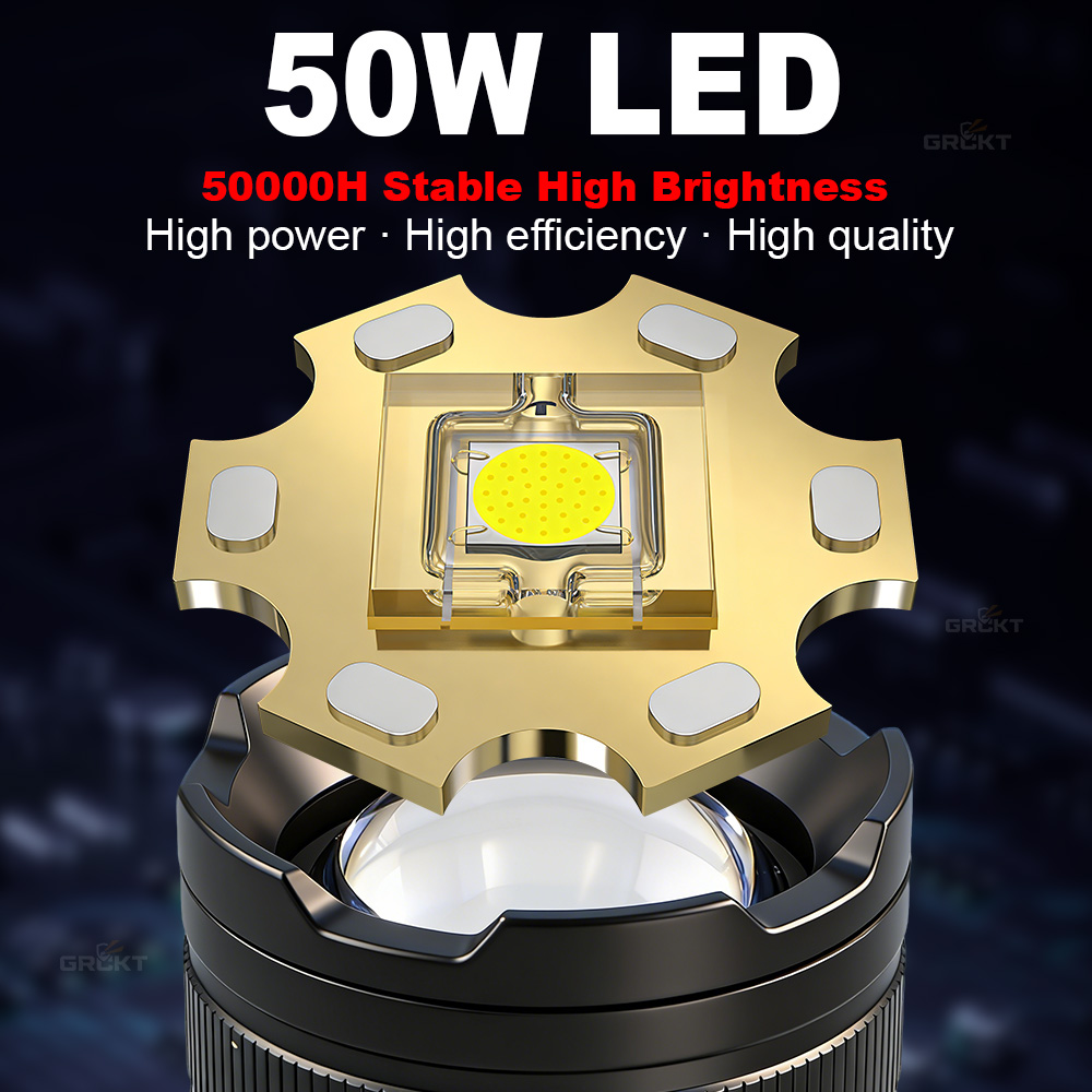 80000CD Most Powerful LED Flas - Outdoor Power Equipment ulasan dan harga