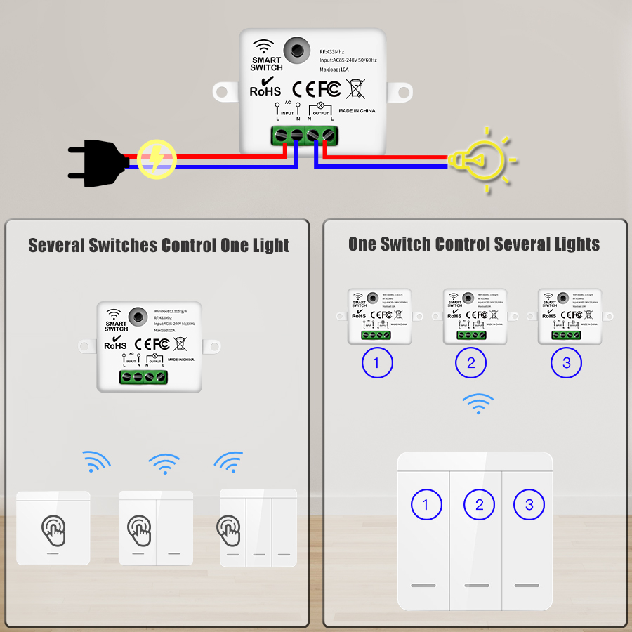 Wireless ON OFF Switch RF433 M - Outdoor Power Outlet With Remote Control ulasan dan harga